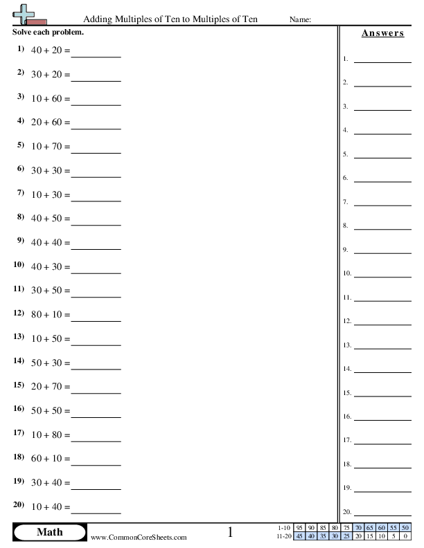 Adding Multiples of Ten to Multiples of Ten worksheet